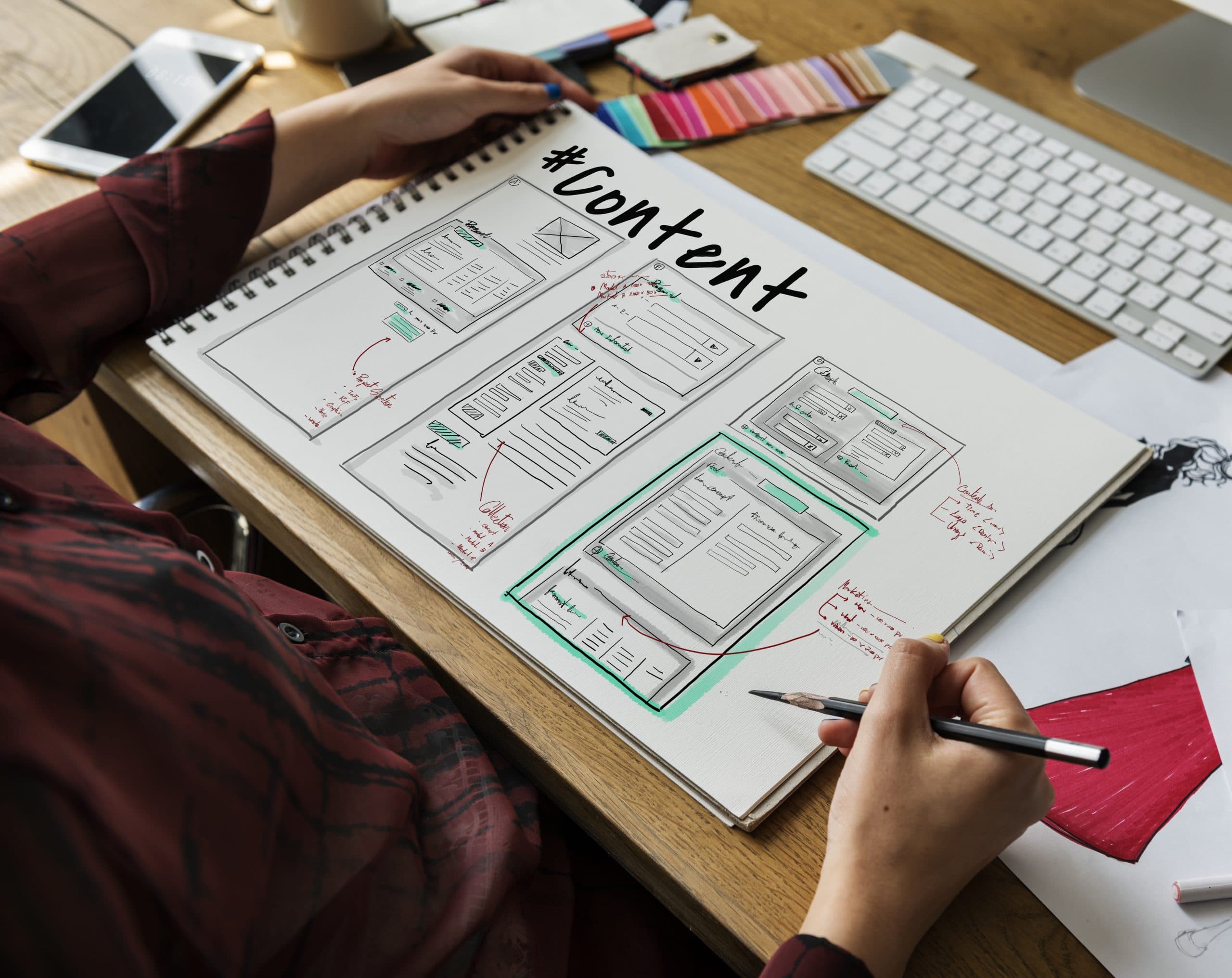 Why Should You Repurpose Your Content?